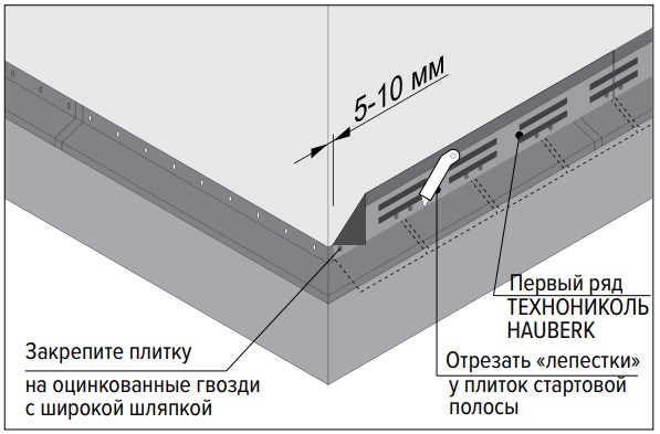 Обновить обветшалый фасад за 3 этапа!