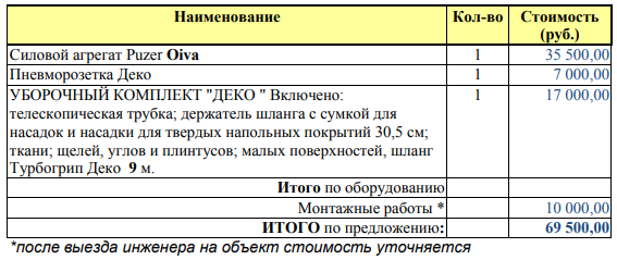 Встроенный пылесос, который всасывает всю пыль и проветривает дом