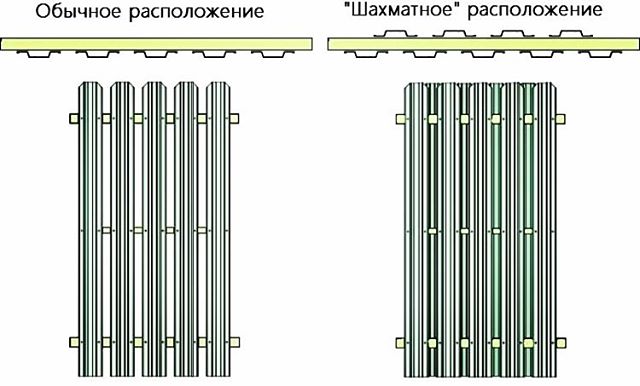 забор забор