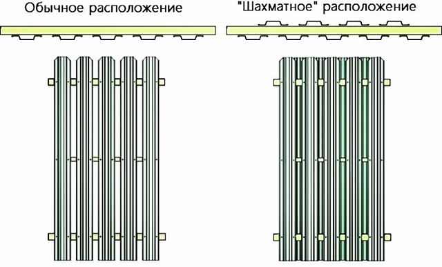 забор 